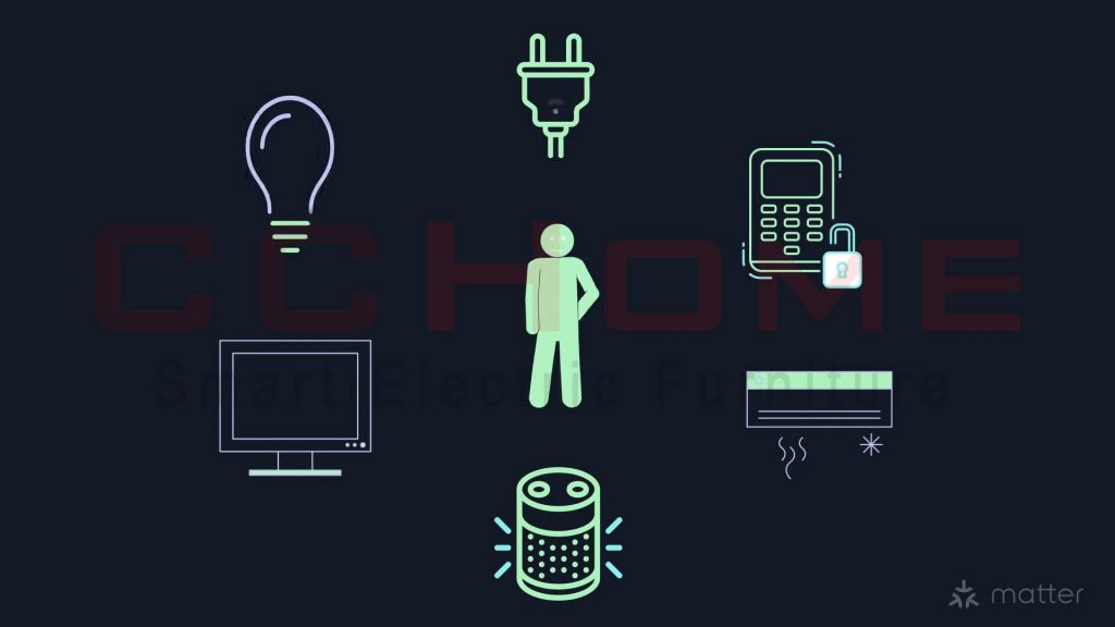 Phân phối thiết bị nhà thông minh, Cổng tự động, Khóa thông minh, Chuông hình, Rèm tự động ở CCHome