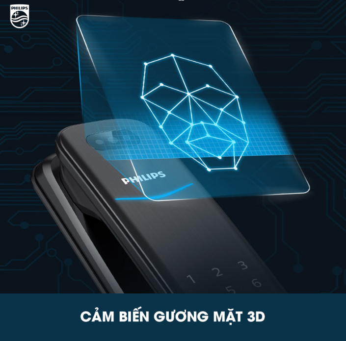 Cảm biến gương mặt 3D trên khoá vân tay Philips DDL702-8HWS