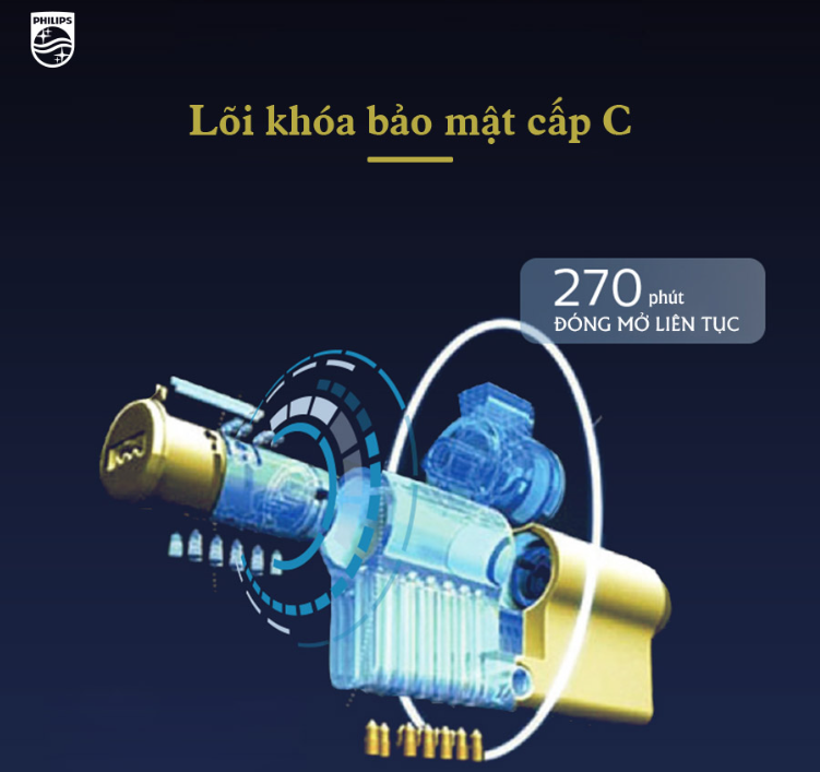 khoa-Philips-9300-loi-khoa-bao-mat Khoá Philips 9300 lõi khoá bảo mật