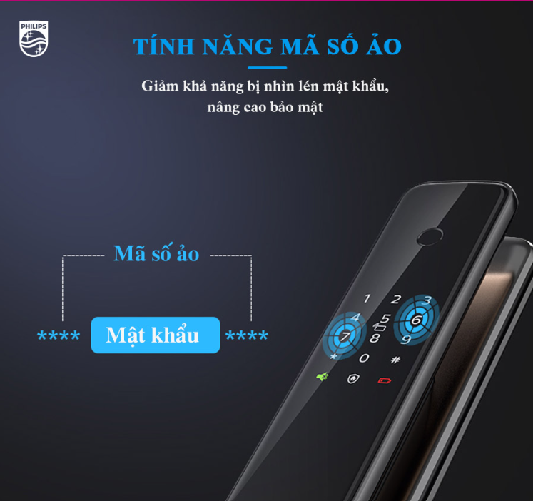 tinh-nang-ma-so-ao-trên Philips 9300 Tính năng mã số ảo trên Philips 9300