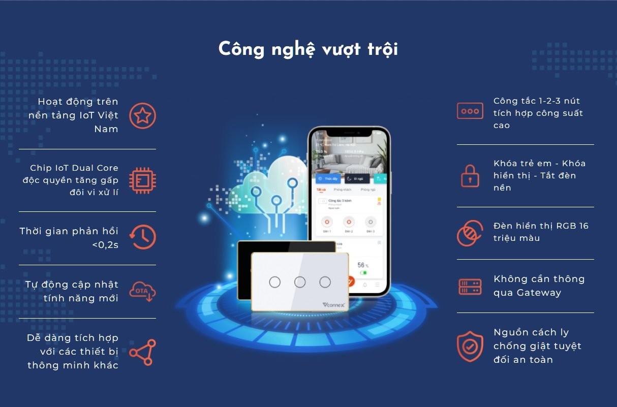 công tắc thông minh vconnex