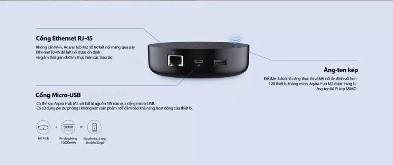 bo-dieu-khien-trung-tam-aqara-hub-m2-hm2-g01