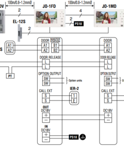 Bộ chuông cửa màn hình có màu AIPHONE JOS-1F