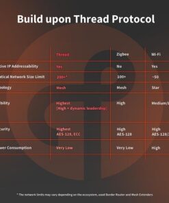 cam-bien-cua-aqara-door-and-window-sensor-p2-dw-s02d