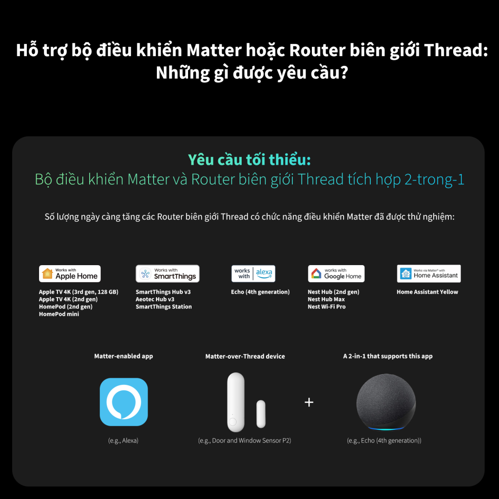 cam-bien-cua-aqara-door-and-window-sensor-p2-dw-s02d