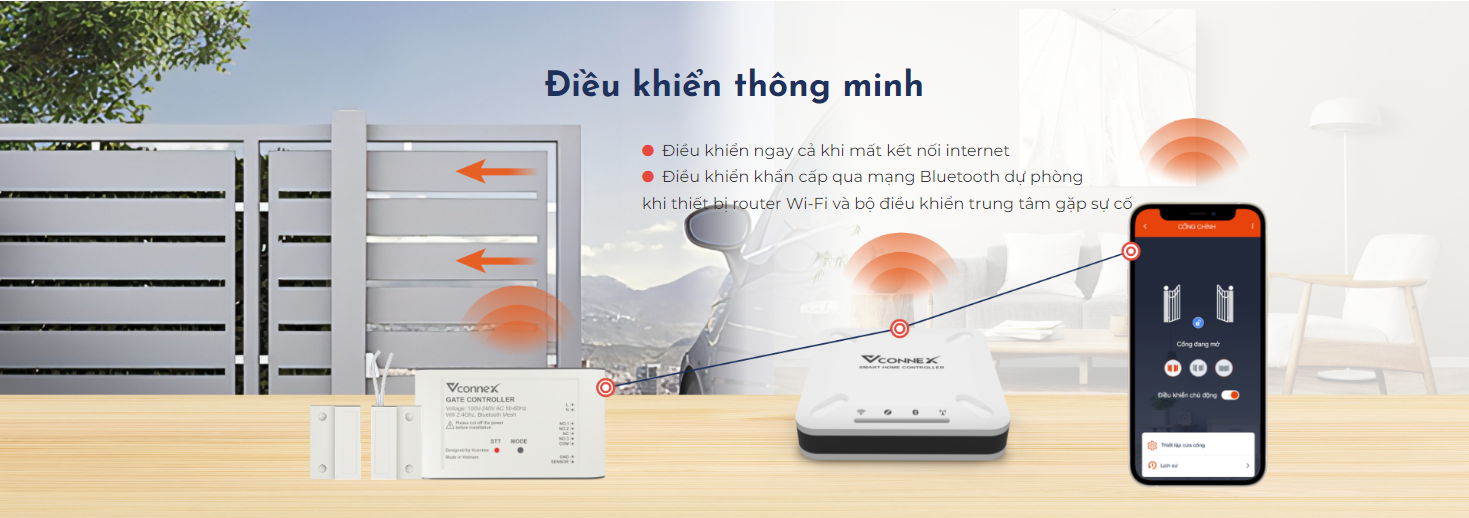module-dieu-khien-cong-thong-minh-vconnex module điều khiển cổng thông minh vconnex