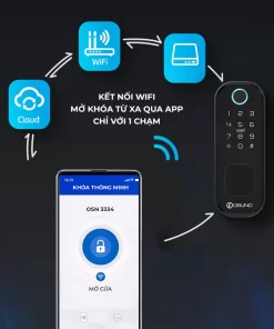 khoa-van-tay-cong-sat-osn-3335