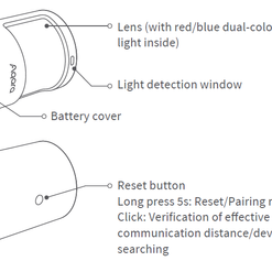 cam-bien-chuyen-dong-aqara-p1-motion-sensor
