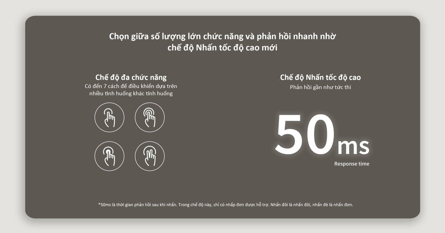 cong-tac-khong-day-aqara-wireless-switch-h1-wrs-r02 Công tắc không dây Aqara Wireless Switch H1 WRS-R02