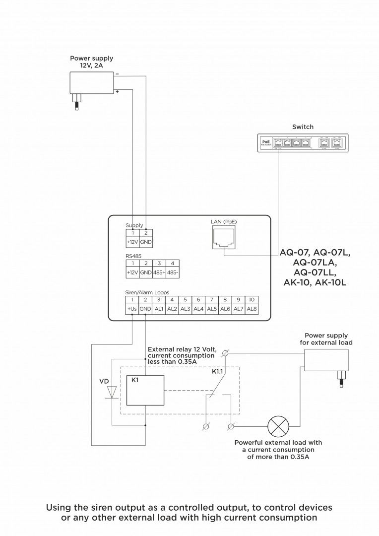 hướng dẫn dấu nối Màn hình chuông cửa cảm ứng BasIP 7 inch AQ07LL