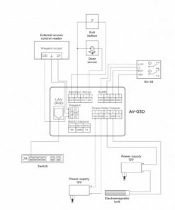 hướng dẫn dấu nối Camera chuông cửa BasIP AV-03D