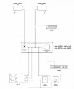 hướng dẫn đấu nối camera chuông cửa BasIP AV-05FD