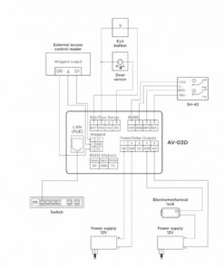 hướng dẫn dấu nối Camera chuông cửa BasIP AV-03D