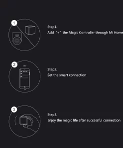 Thiết bị điều khiển ngữ cảnh thông minh Aqara Cube MFKZQ01LM