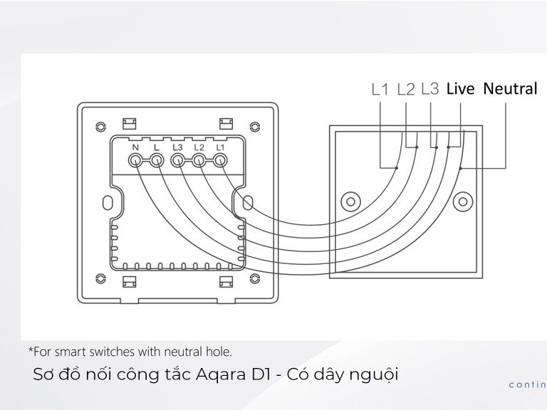Sơ đồ đấu nối màn hình cảm ứng Aqara S1 Smart Scene Panel