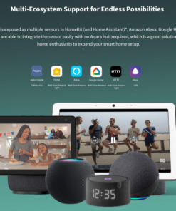 Cảm Biến Hiện Diện Aqara Presence Sensor FP2 PS-S02D