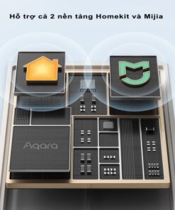 Cảm Biến Khí Gas Aqara JT-BZ-03AQ/A