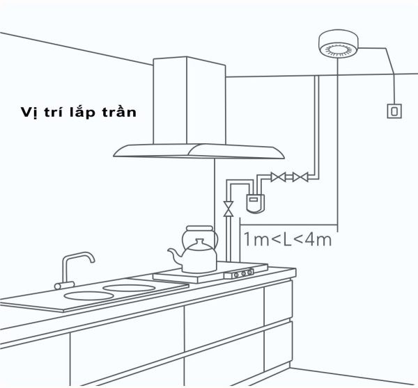 Cảm Biến Khí Gas Aqara JT-BZ-03AQ/A