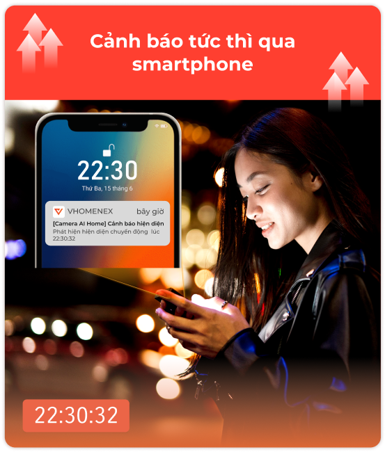 AI CAMERA HUB VCONNEX cảnh báo tức thì qua điện thoại
