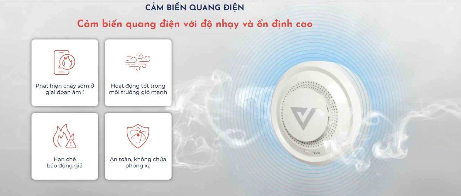 cảm biến quang điện trên cảm biến khói Vconnex