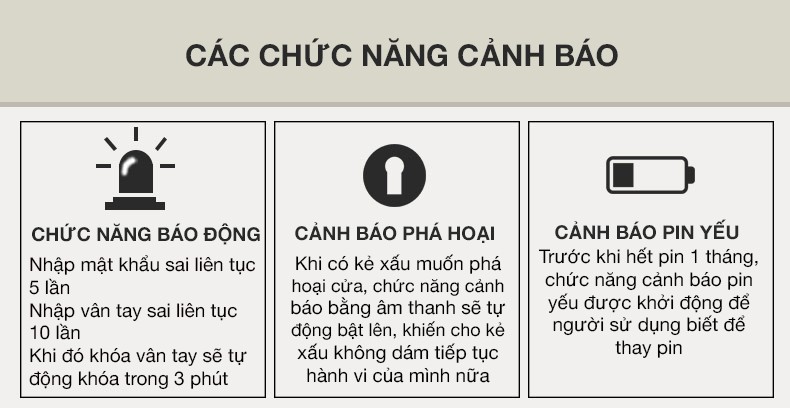 Chức năng cảnh báo trên Khoá vân tay tân cổ điển kaadas 6001