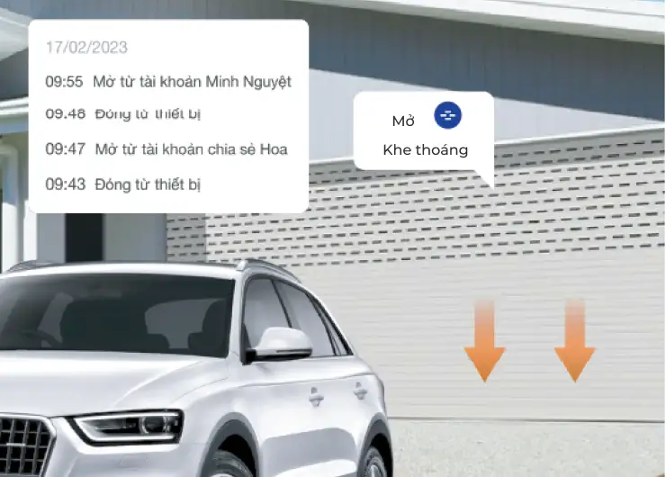 Lưu lịch sử đóng/mở cửa trực quan