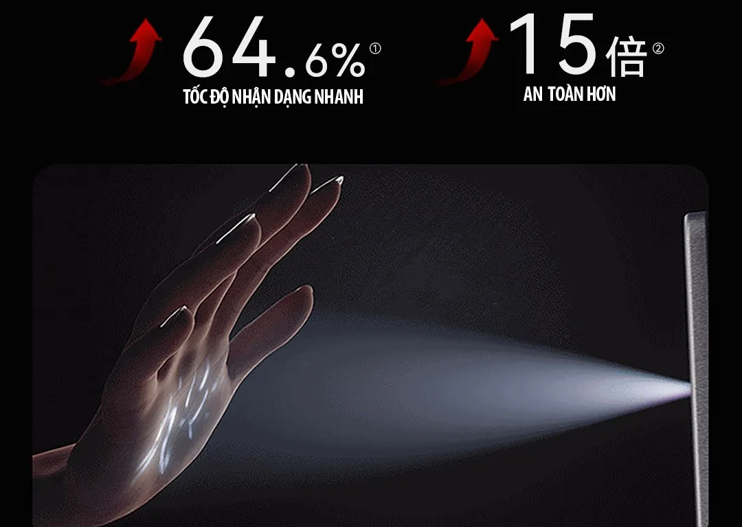 Khoá Lockin V5 Max mở khoá bằng tĩnh mạch lòng bàn tay