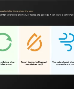 Đèn Sưởi Nhà Tắm Aqara T1 ZNYB01LM