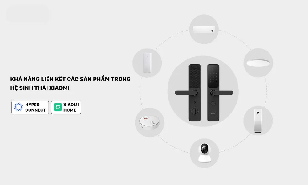 Liên kết Khóa Cửa Thông Minh Xiaomi Lockin X9
