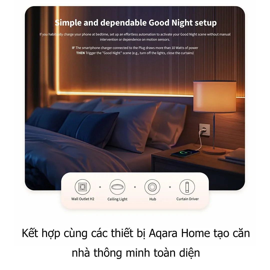 Ổ cắm âm tường thông minh Aqara H2 EU WP-P01D