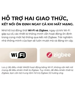 Bộ điều khiển nhiệt độ VRF W400 WT-A01D