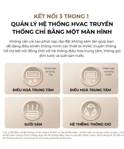 Bộ điều khiển nhiệt độ VRF W400 WT-A01D