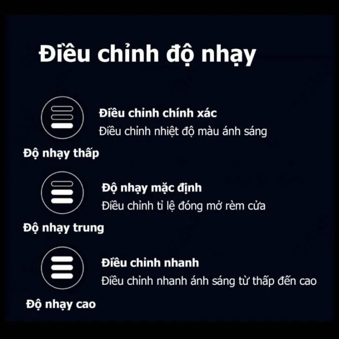 Công tắc núm xoay không dây Aqara H1 ZNXNKG02LM