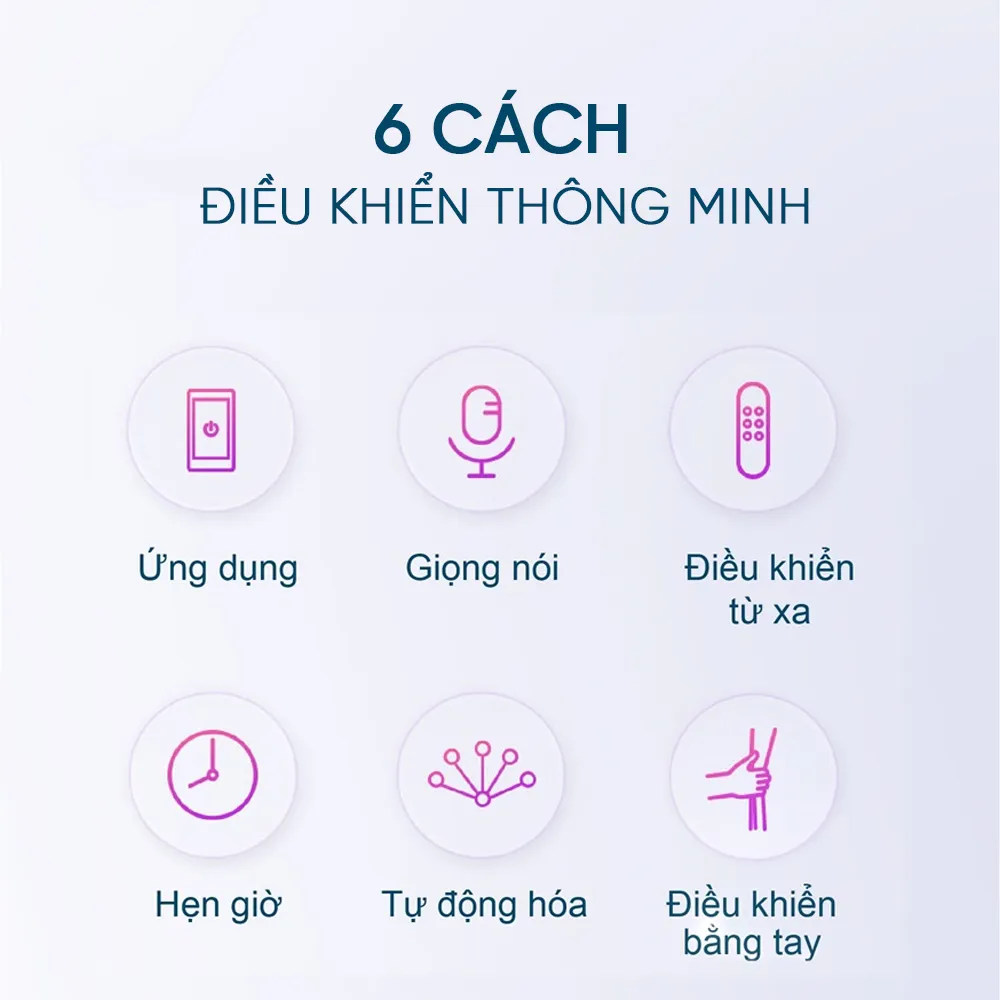 Động cơ rèm mành dọc Aqara H1 ZNMHLDJ01LM