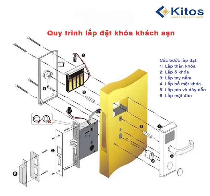 khoa-khach-san-kitos-kc-818 Khóa Khách Sạn Kitos KC-818