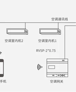 Sơ đồ đấu nối bộ điều khiển điều hoà trung tâm Aqara VRF T1 VRFKZQ02ES
