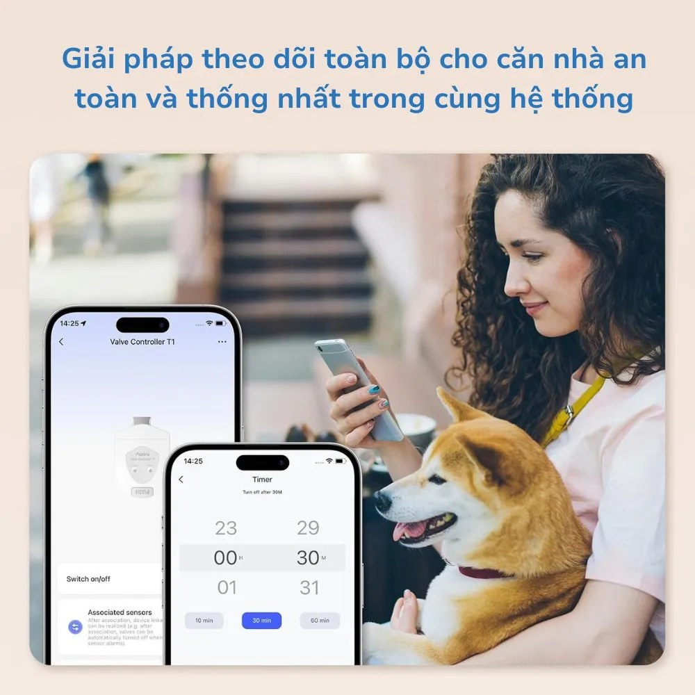 Theo dõi an toàn nhà bạn