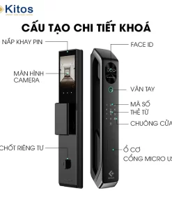 Cấu tạo chi tiết khoá Kitos X7 face ID