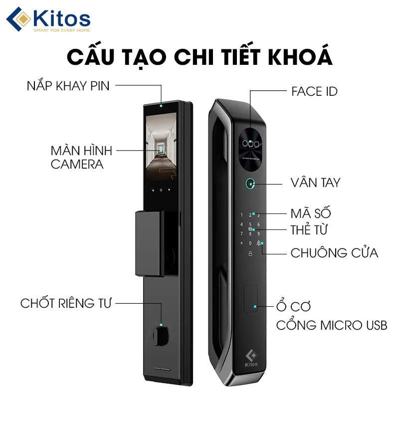 Cấu tạo chi tiết khoá Kitos X7 face ID