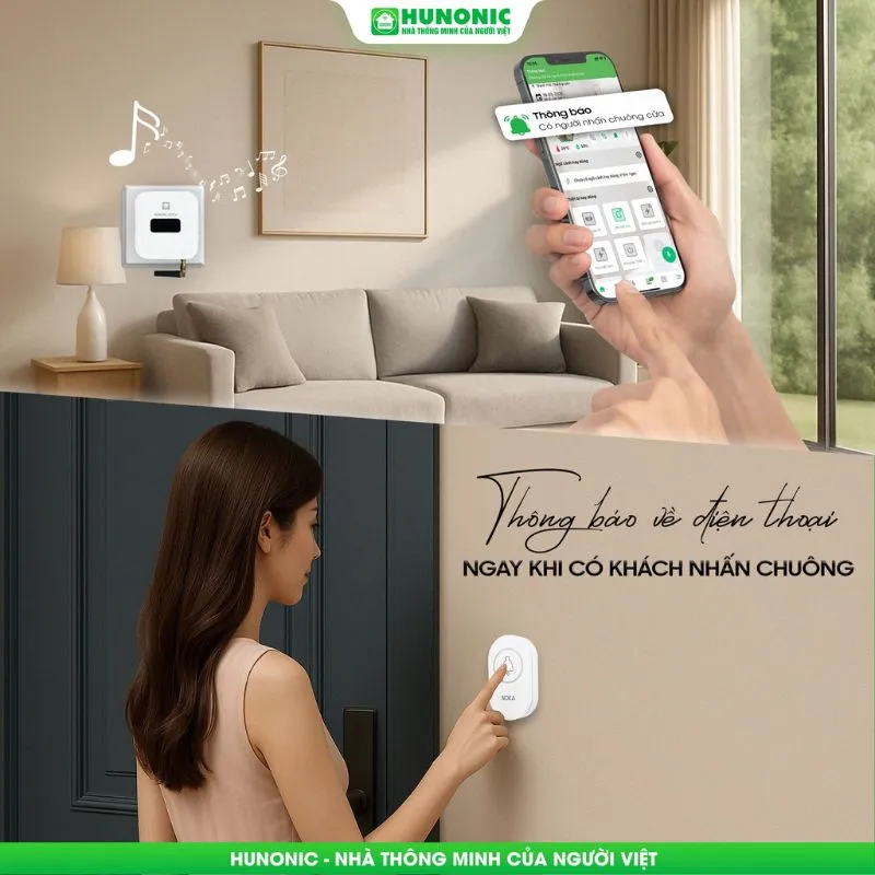 Bộ Chuông Cửa Thông Minh Hunonic NOKA