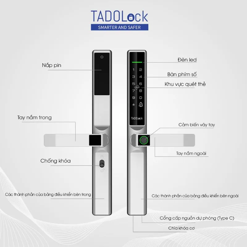 Bộ Khóa Cửa Thông Minh TADO Lock TDL39