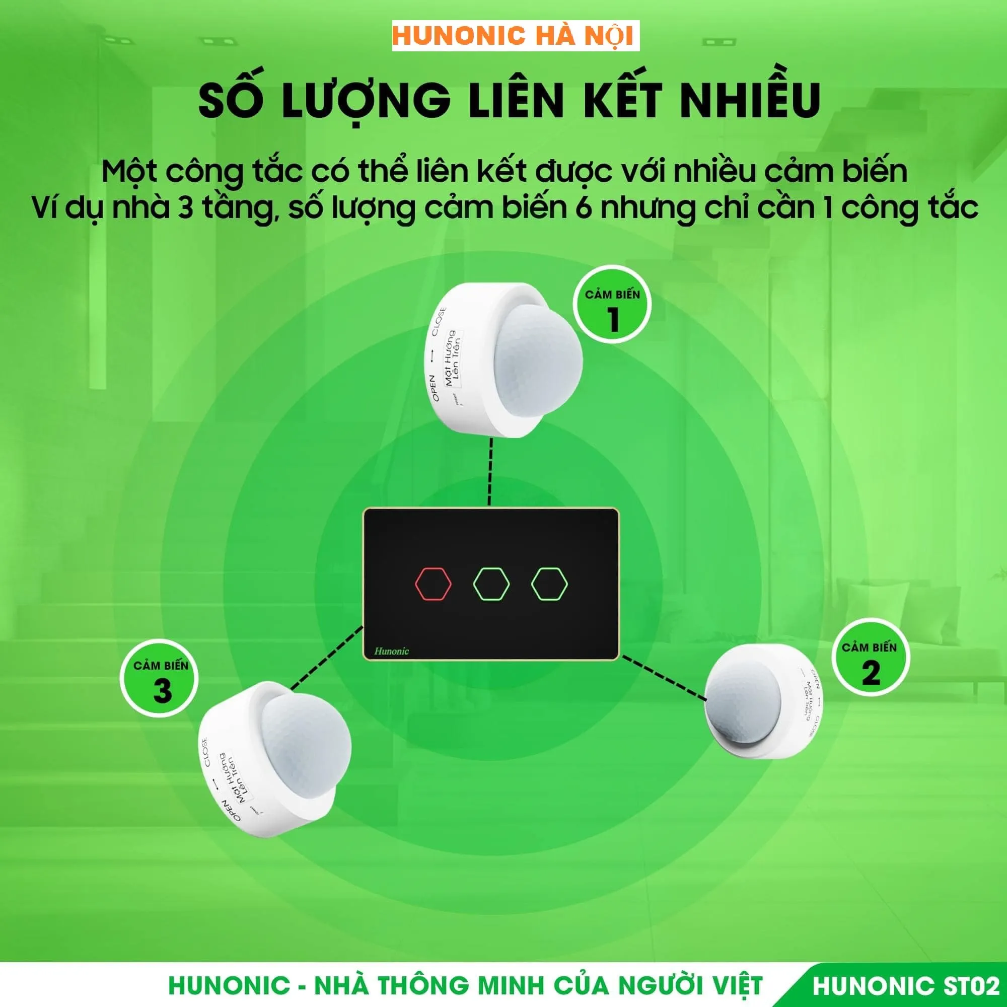 Cảm Biến Cầu Thang Hunonic ST02