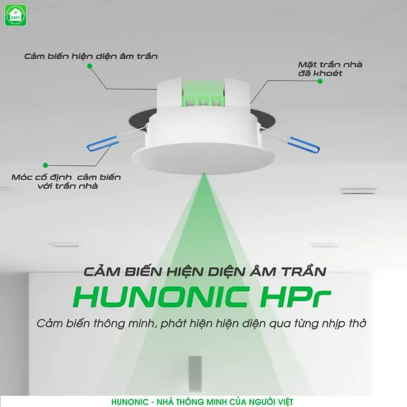Cảm Biến Hiện Diện Wifi Hunonic HPr