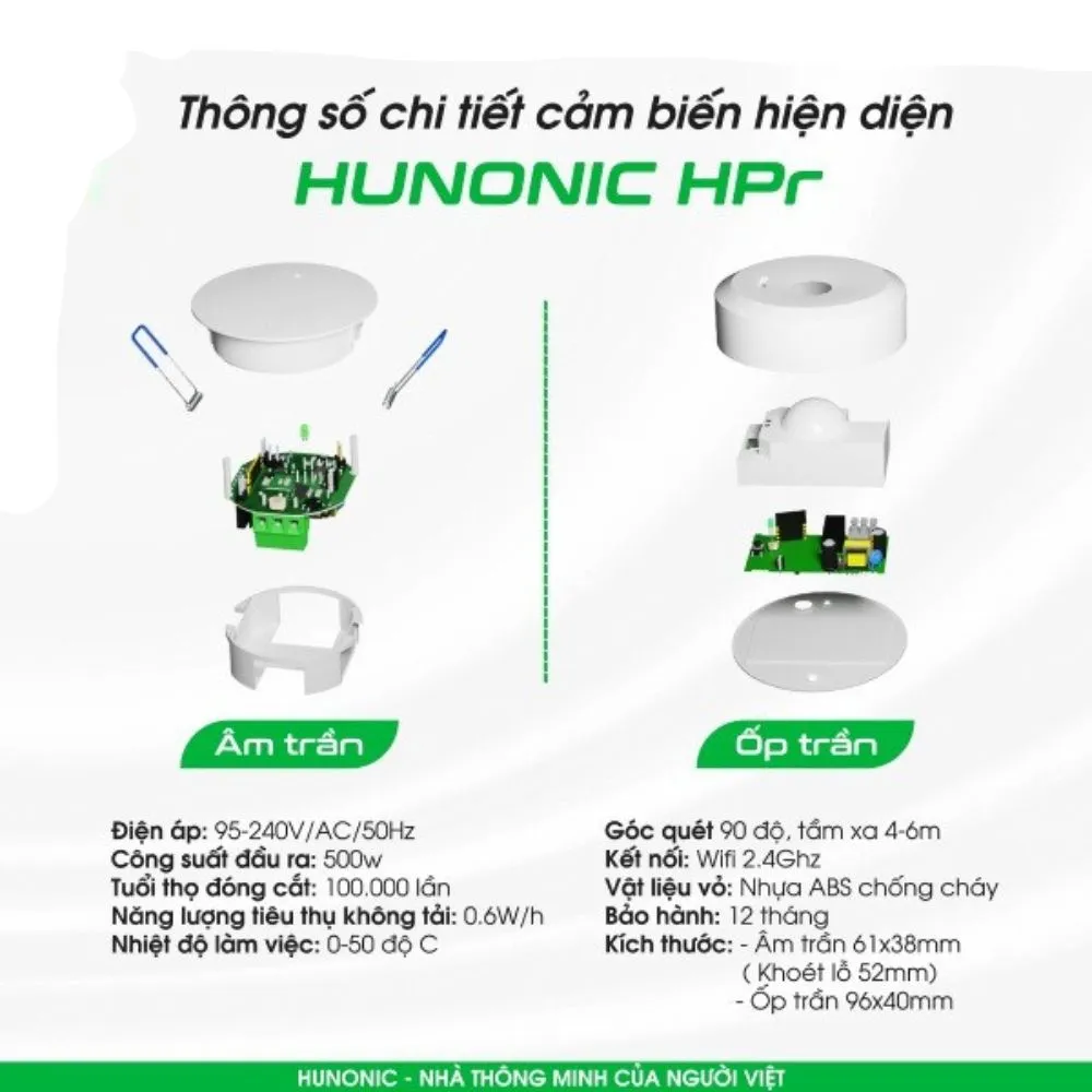 Cảm Biến Hiện Diện Wifi Hunonic HPr