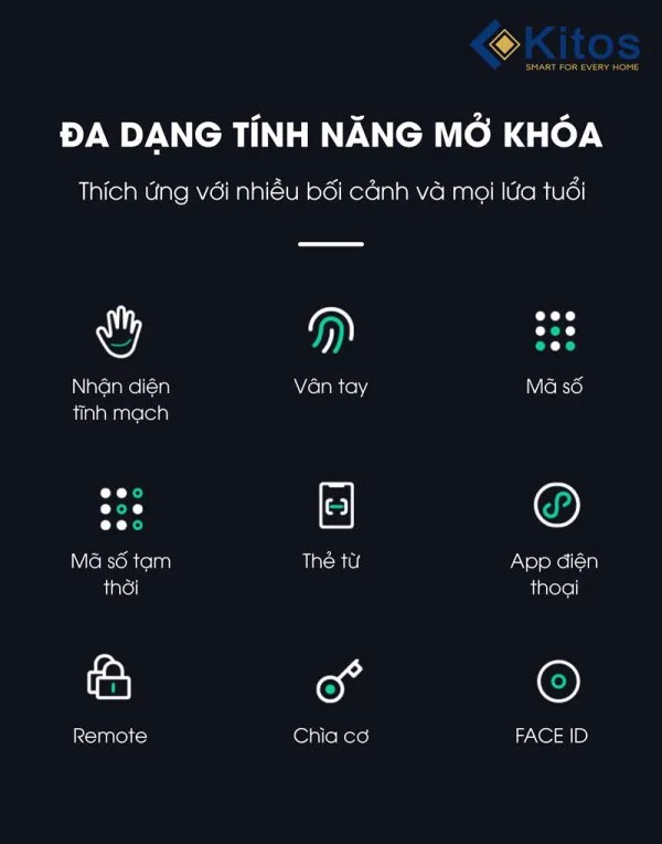 Khoá cửa thông minh Kitos Zenith 3 đa dạng cách mở khoá