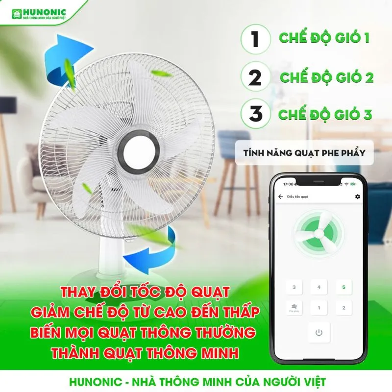 Ổ Cắm Quạt Thông Minh Wifi Hunonic SK18
