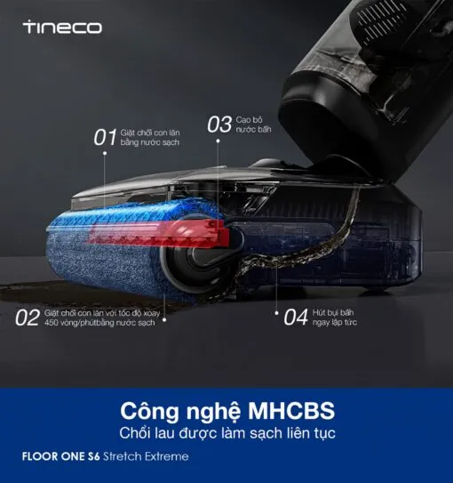 Máy Lau Sàn Hút Bụi TINECO S6 STRETCH EXTEME