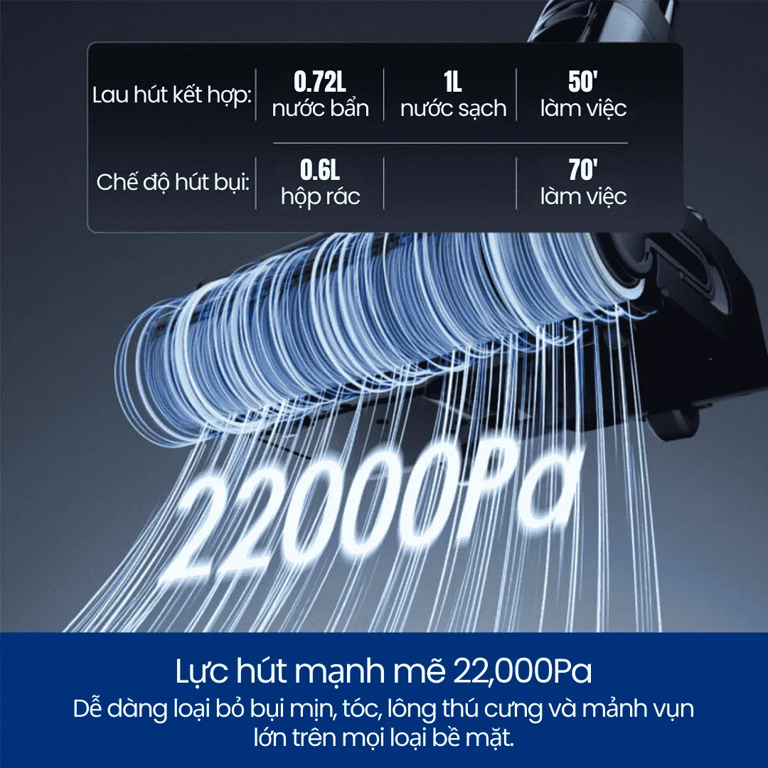 Máy Lau Sàn Hút Bụi TINECO SWITCH S7 STRETCH