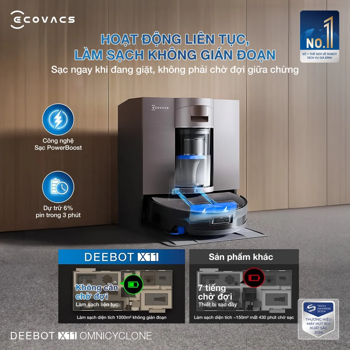 Robot Hút Bụi Ecovacs X11 Procyclone