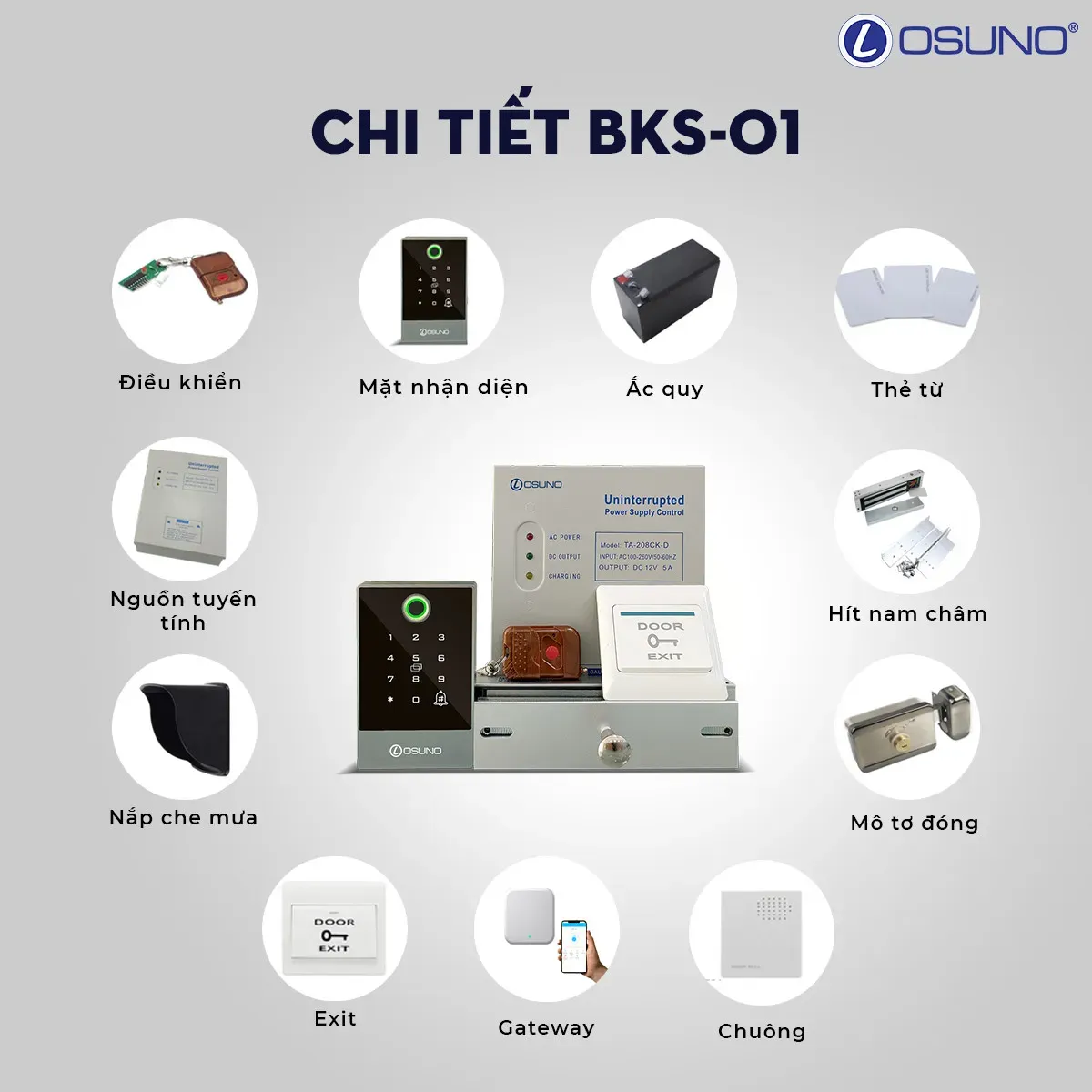 Bộ Kiểm Soát Cửa Vân Tay Thông Minh OSUNO BKS-01